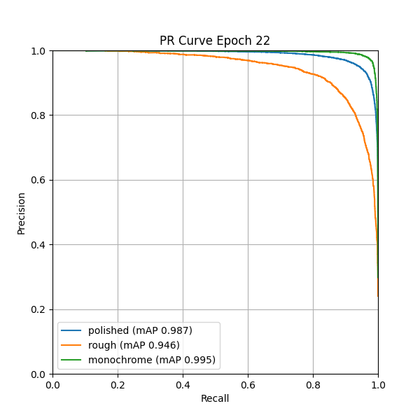 plot_pr_curve.png