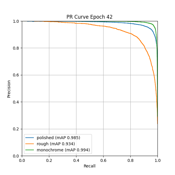 plot_pr_curve.png