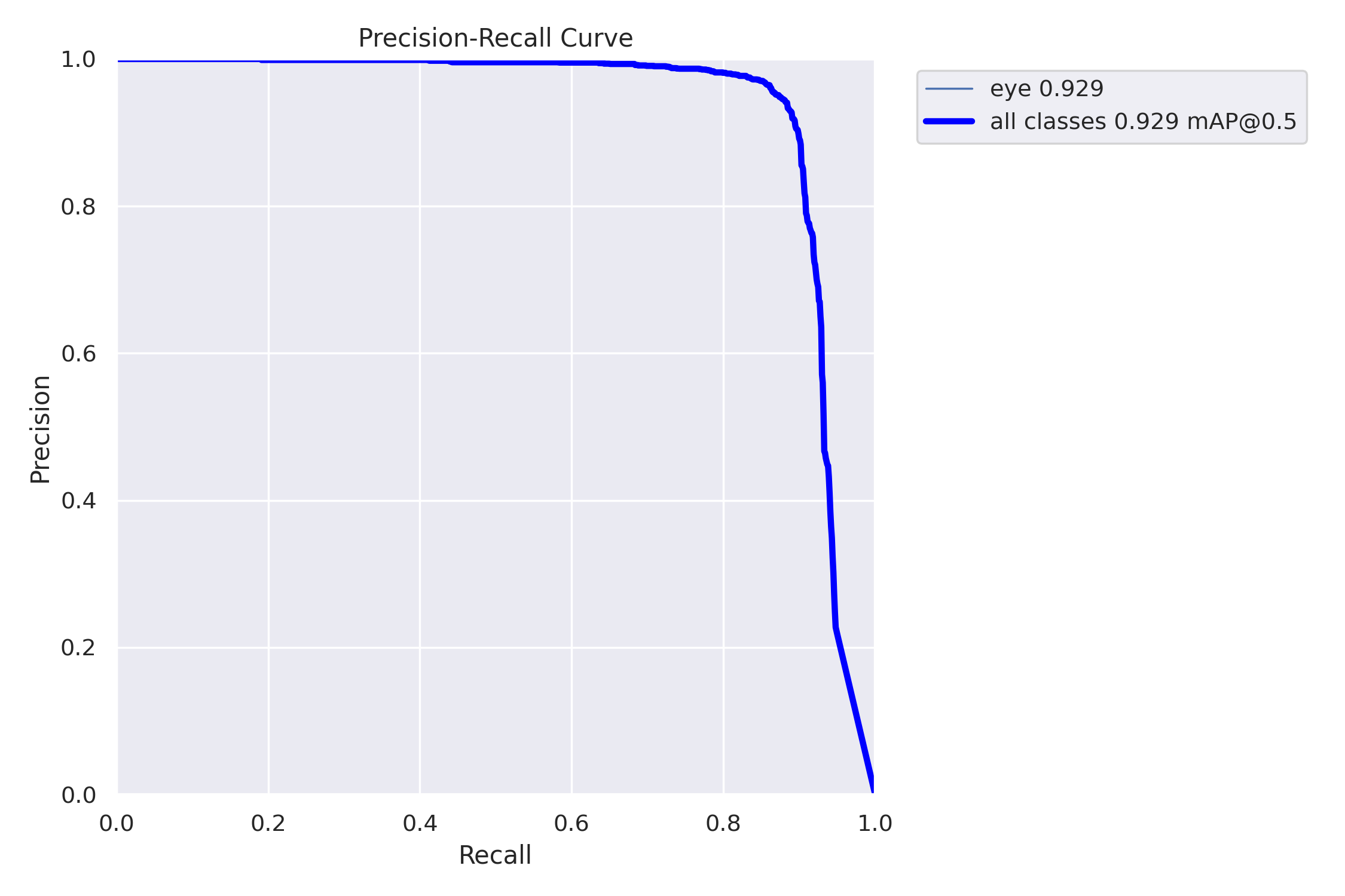 PR_curve.png