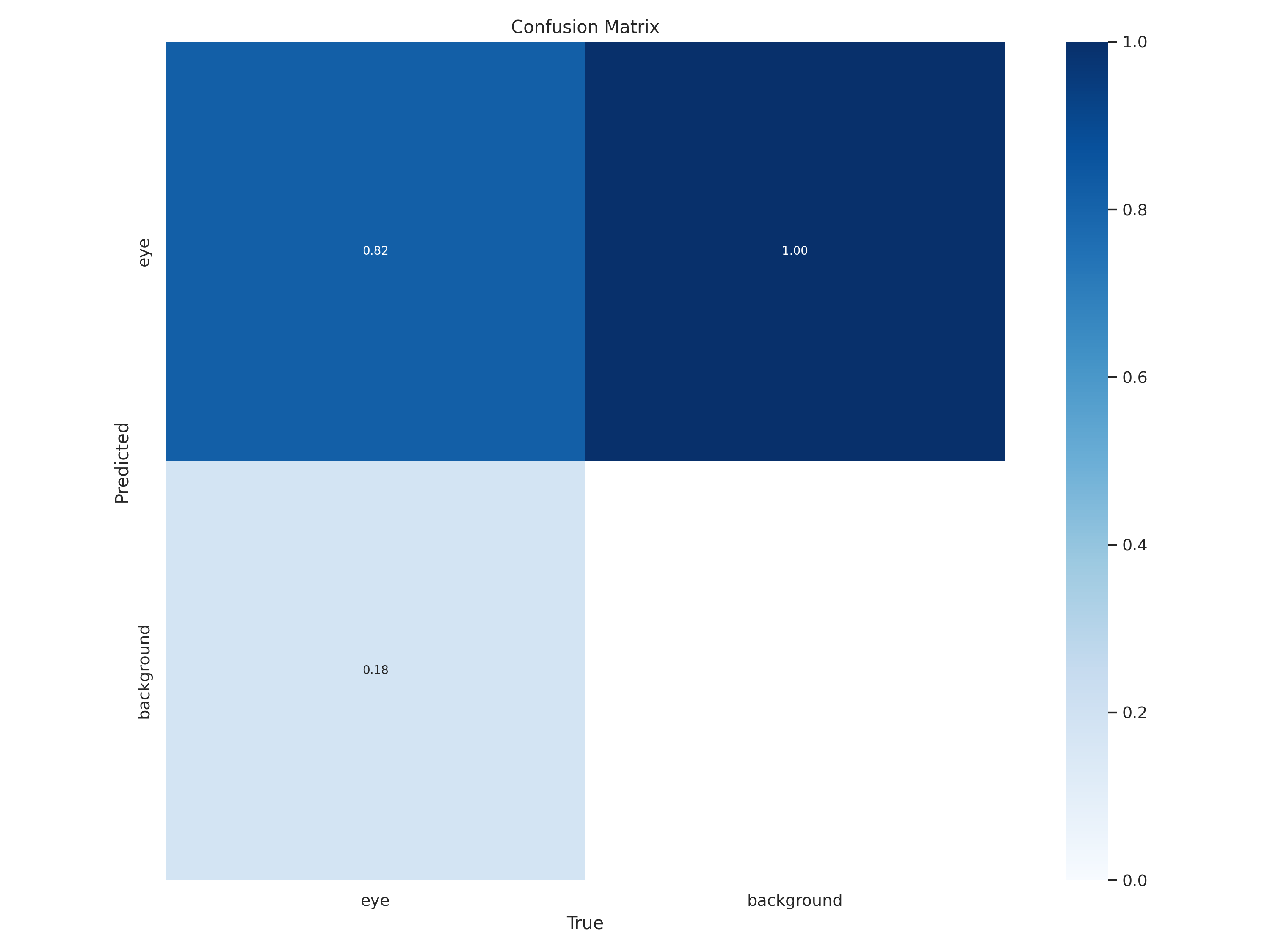 confusion_matrix.png