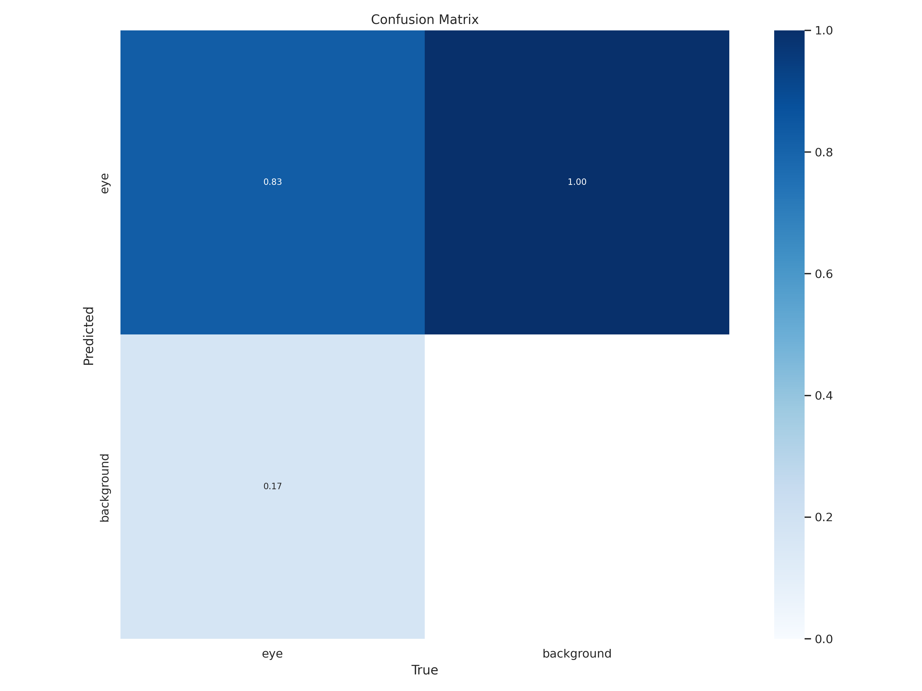 confusion_matrix.png