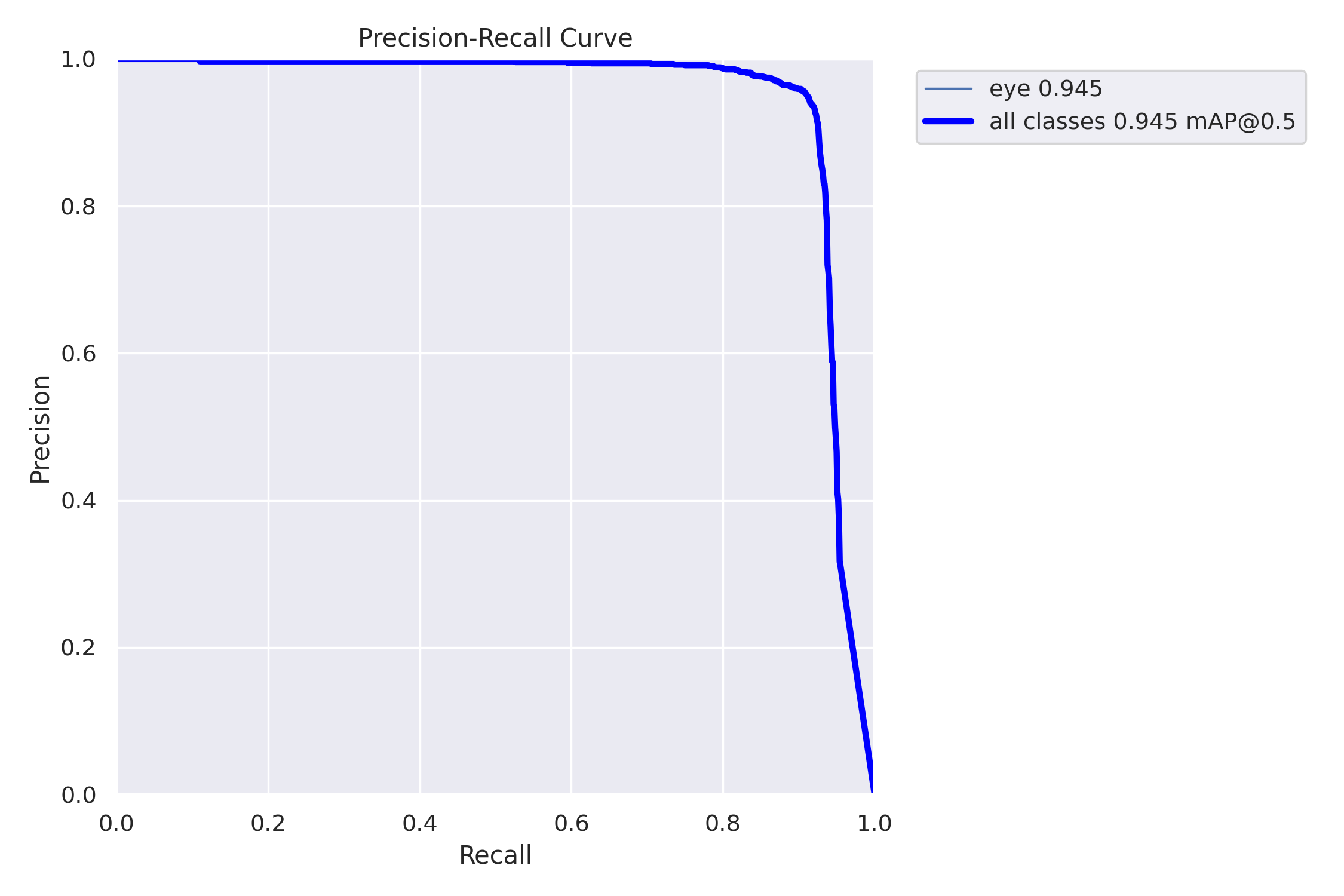 PR_curve.png