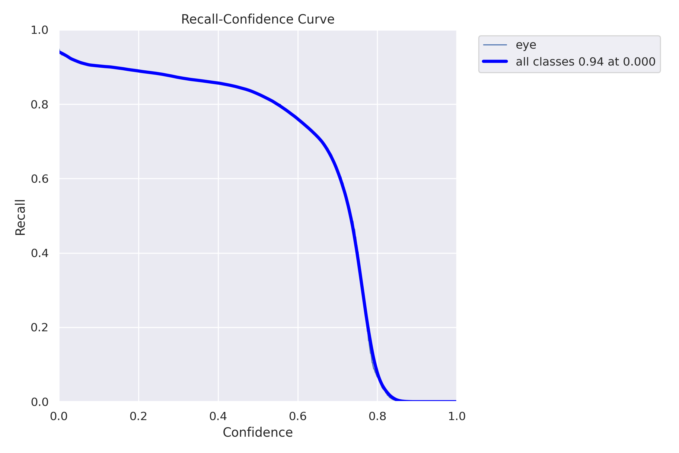 R_curve.png