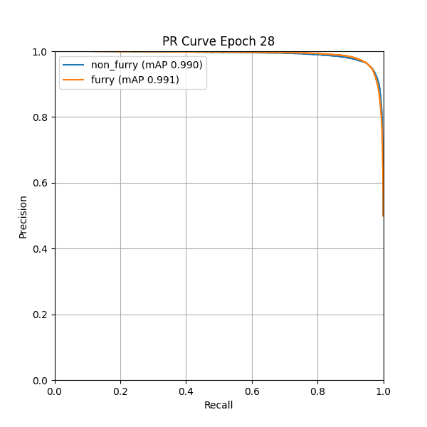 plot_pr_curve.png