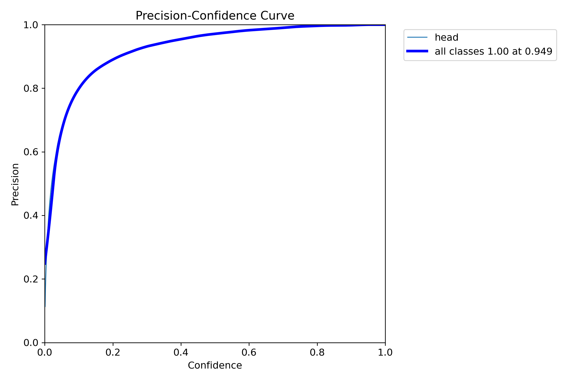 P_curve.png