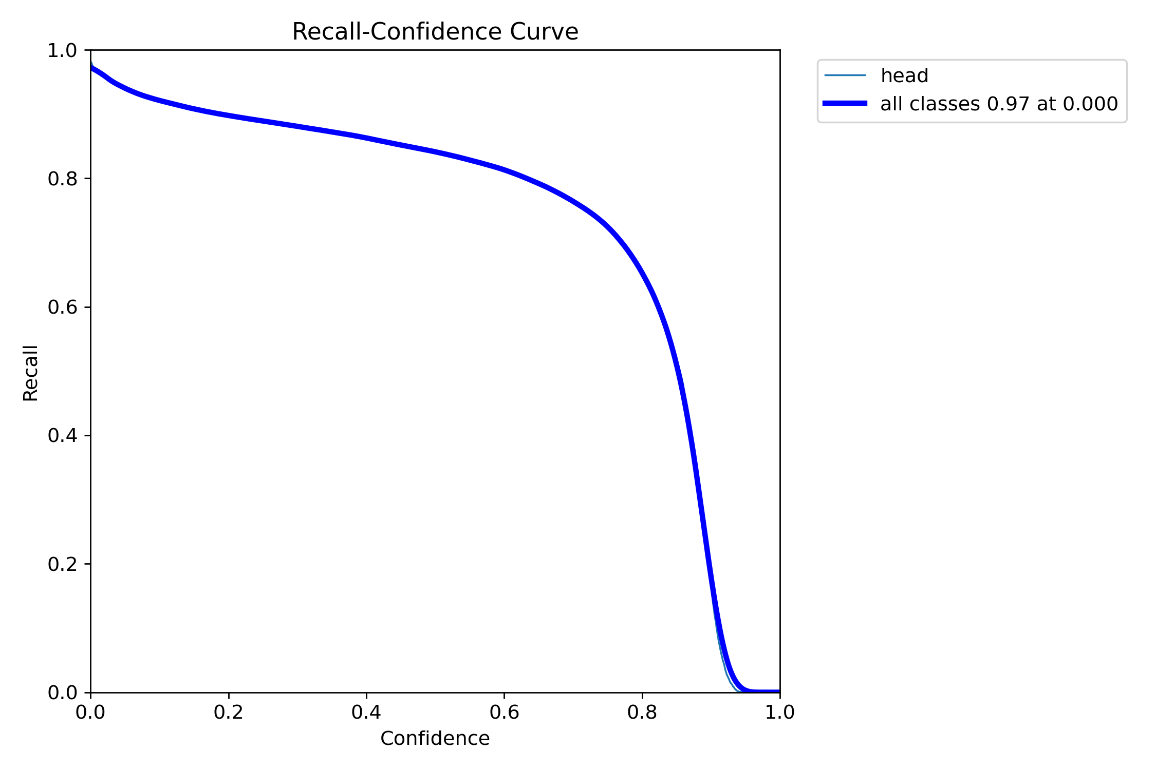 R_curve.png