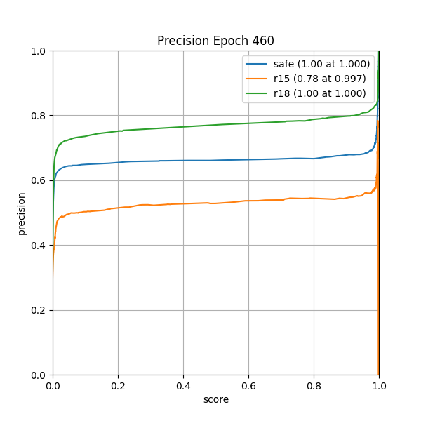 plot_p_curve.png