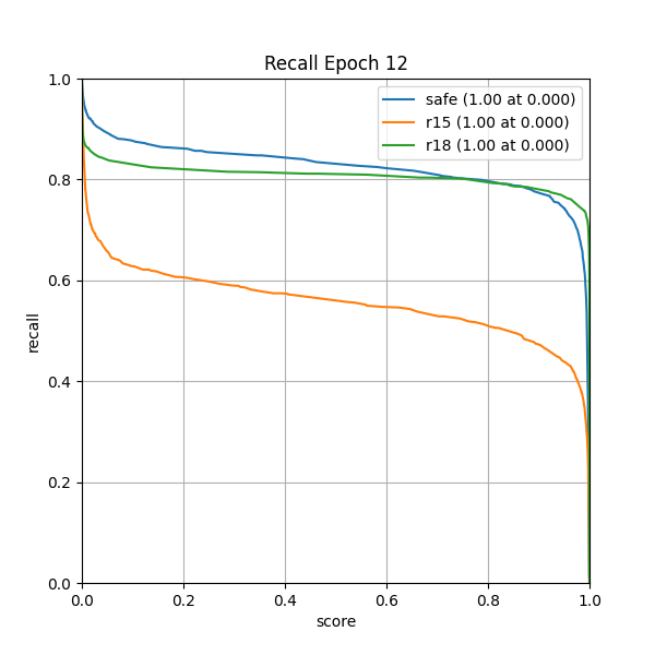 plot_r_curve.png