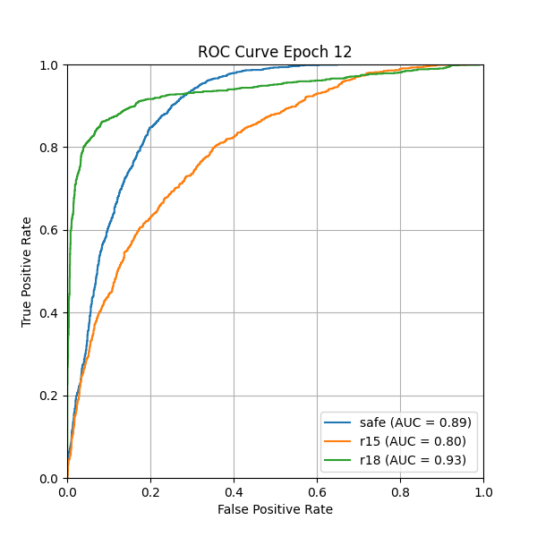 plot_roc_curve.png