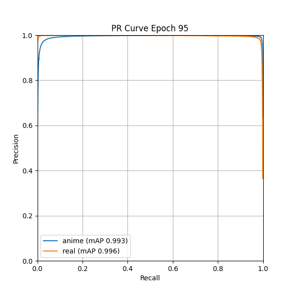 plot_pr_curve.png