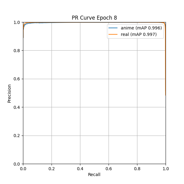 plot_pr_curve.png