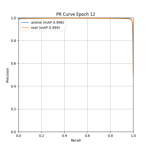 plot_pr_curve.png