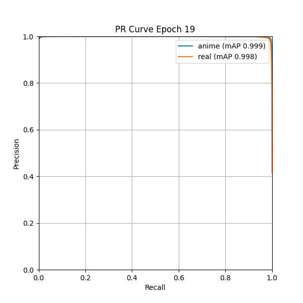 plot_pr_curve.png