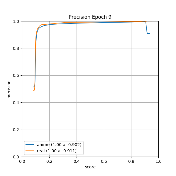 plot_p_curve.png