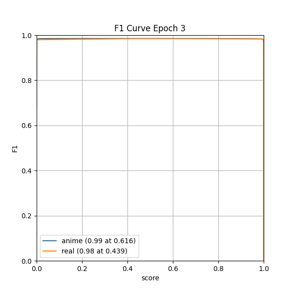 plot_f1_curve.png