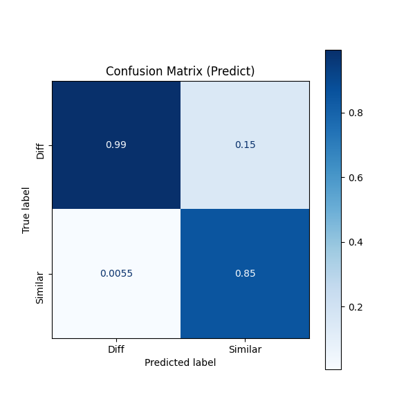 plt_confusion_matrix_pred.png