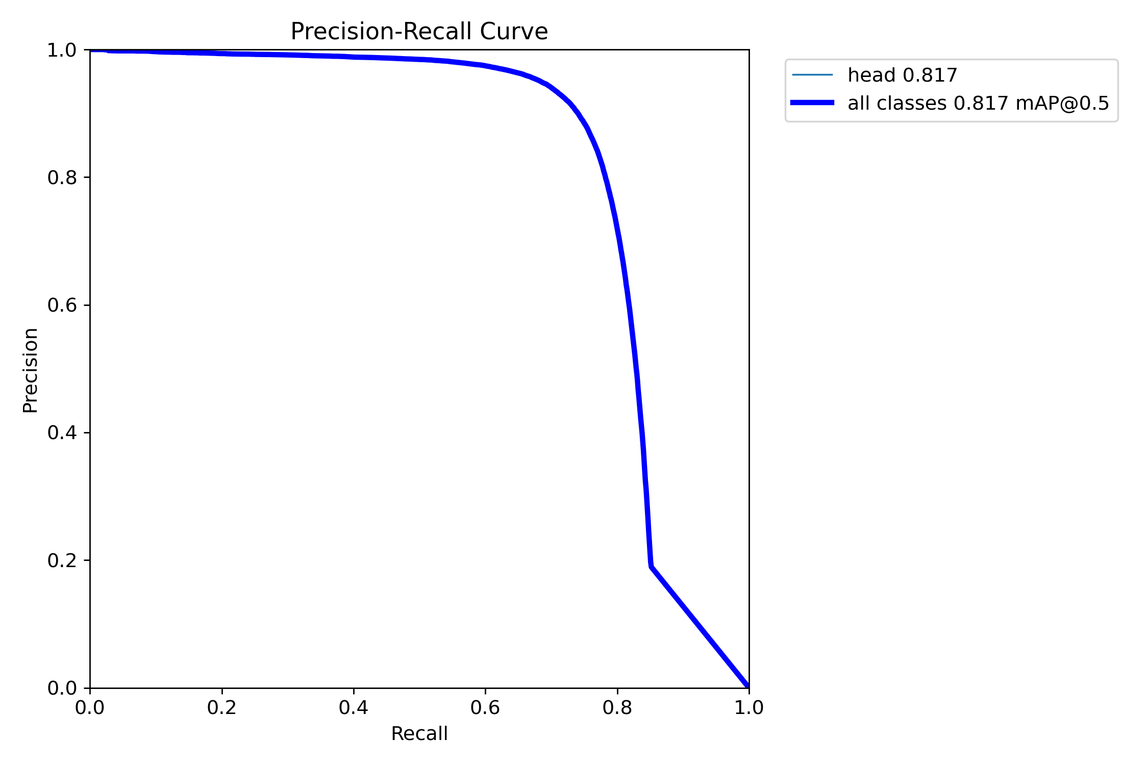 PR_curve.png