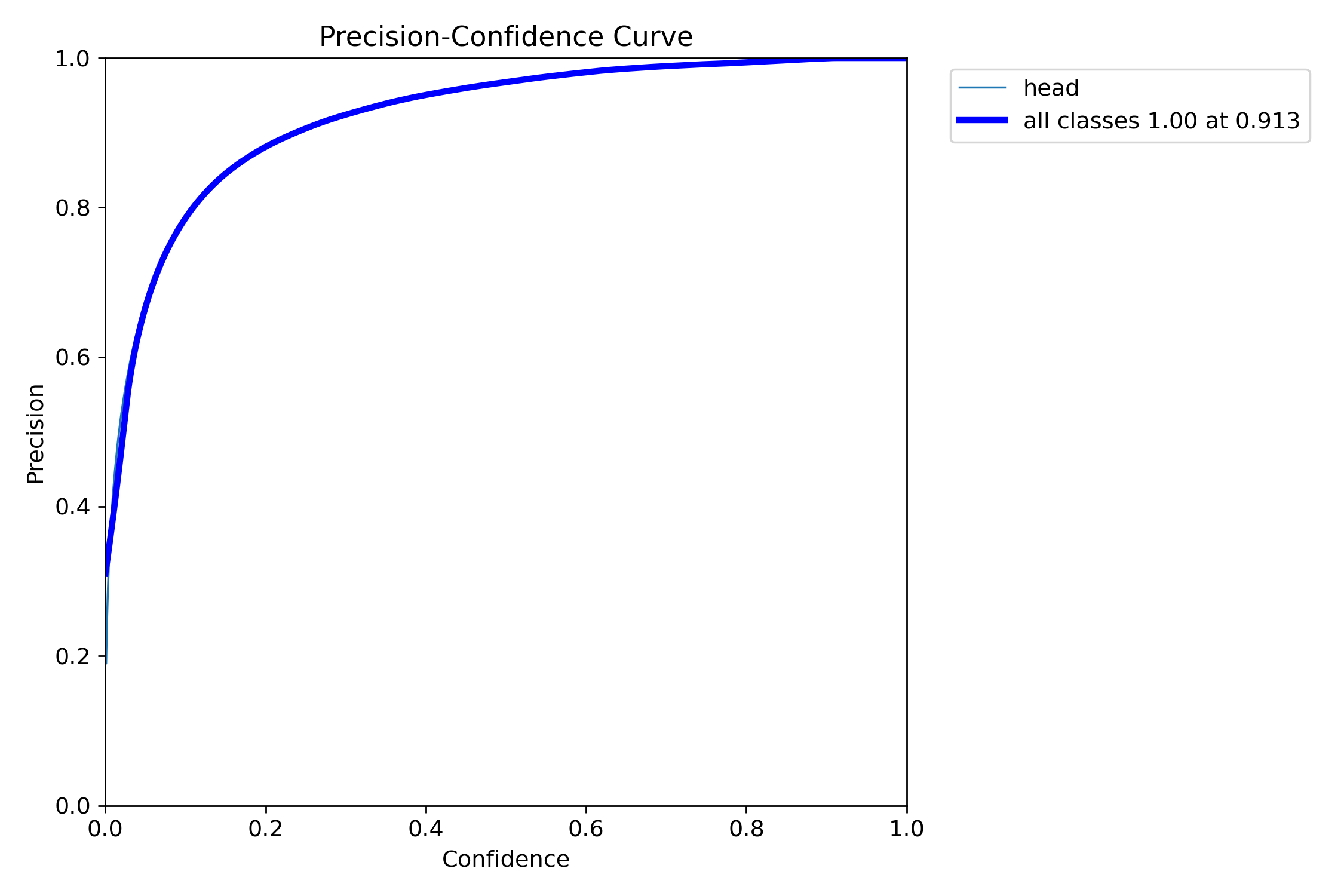 P_curve.png