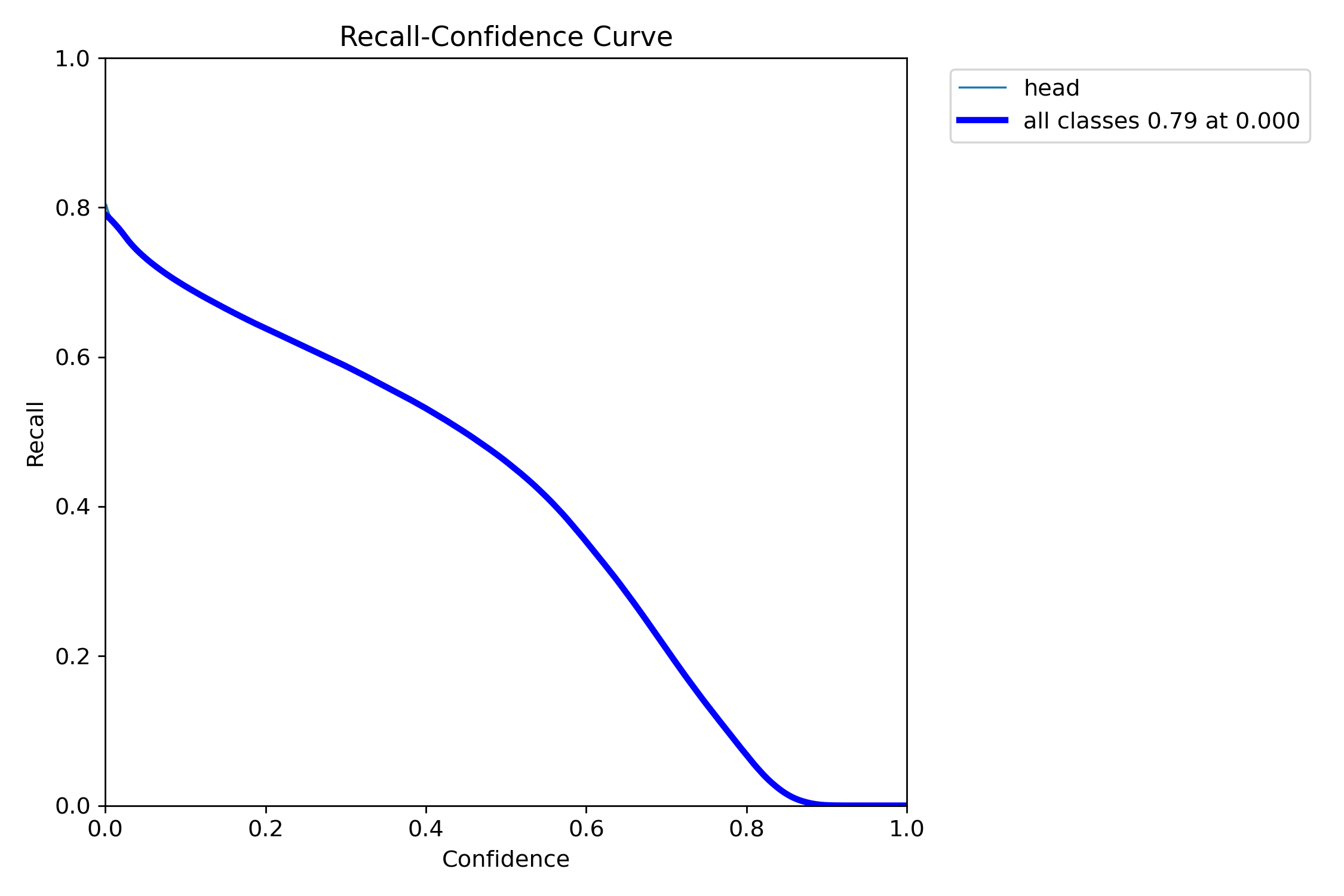 R_curve.png