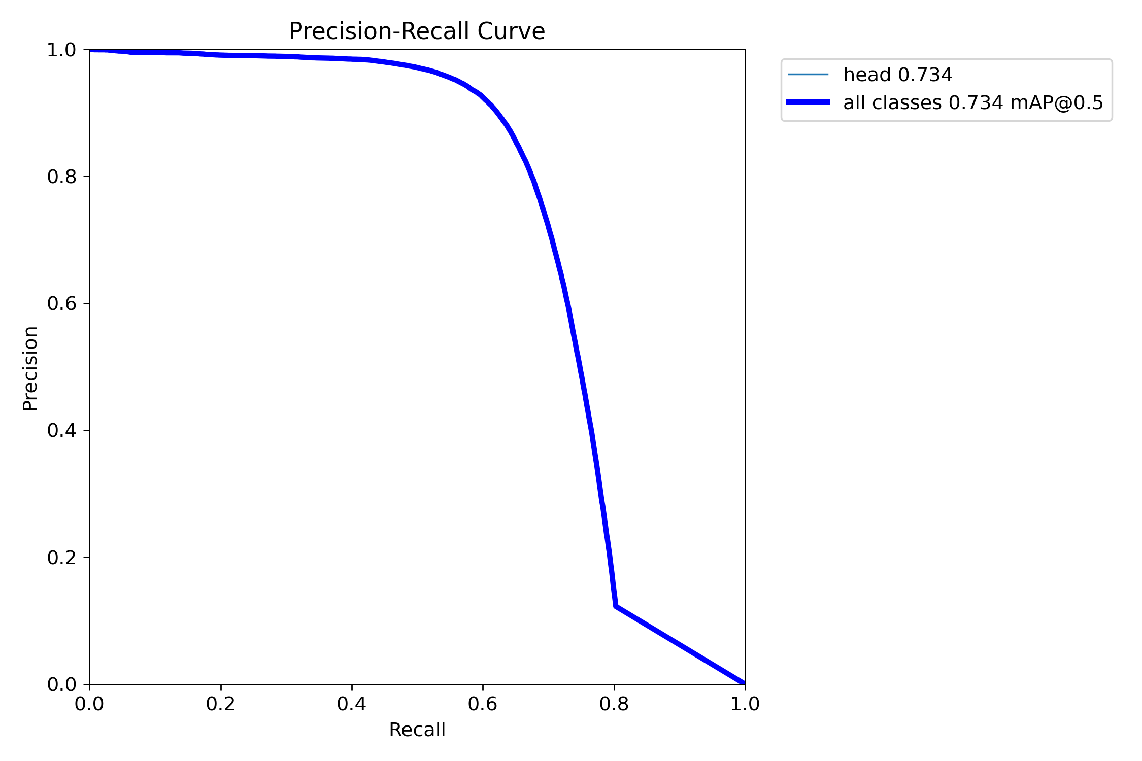 PR_curve.png