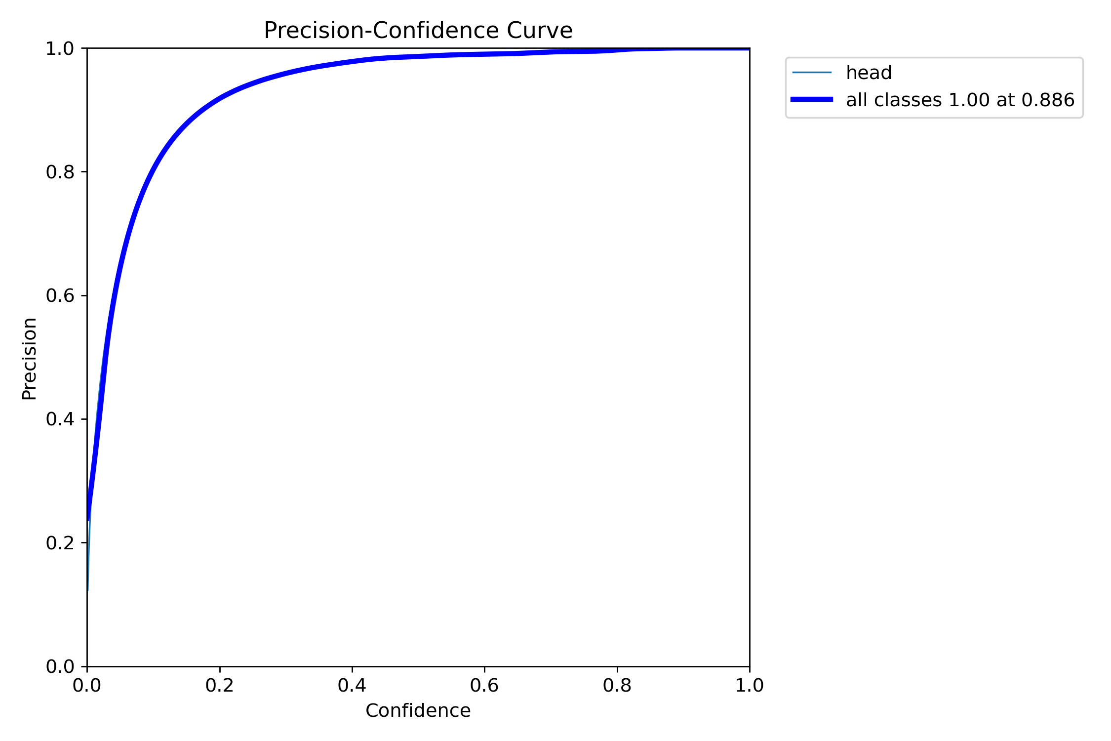 P_curve.png