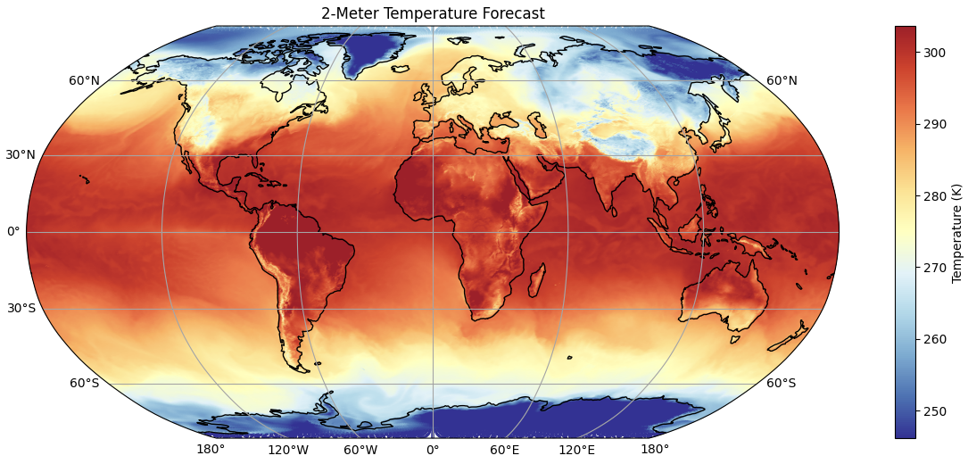 AIFS 2m Temperature