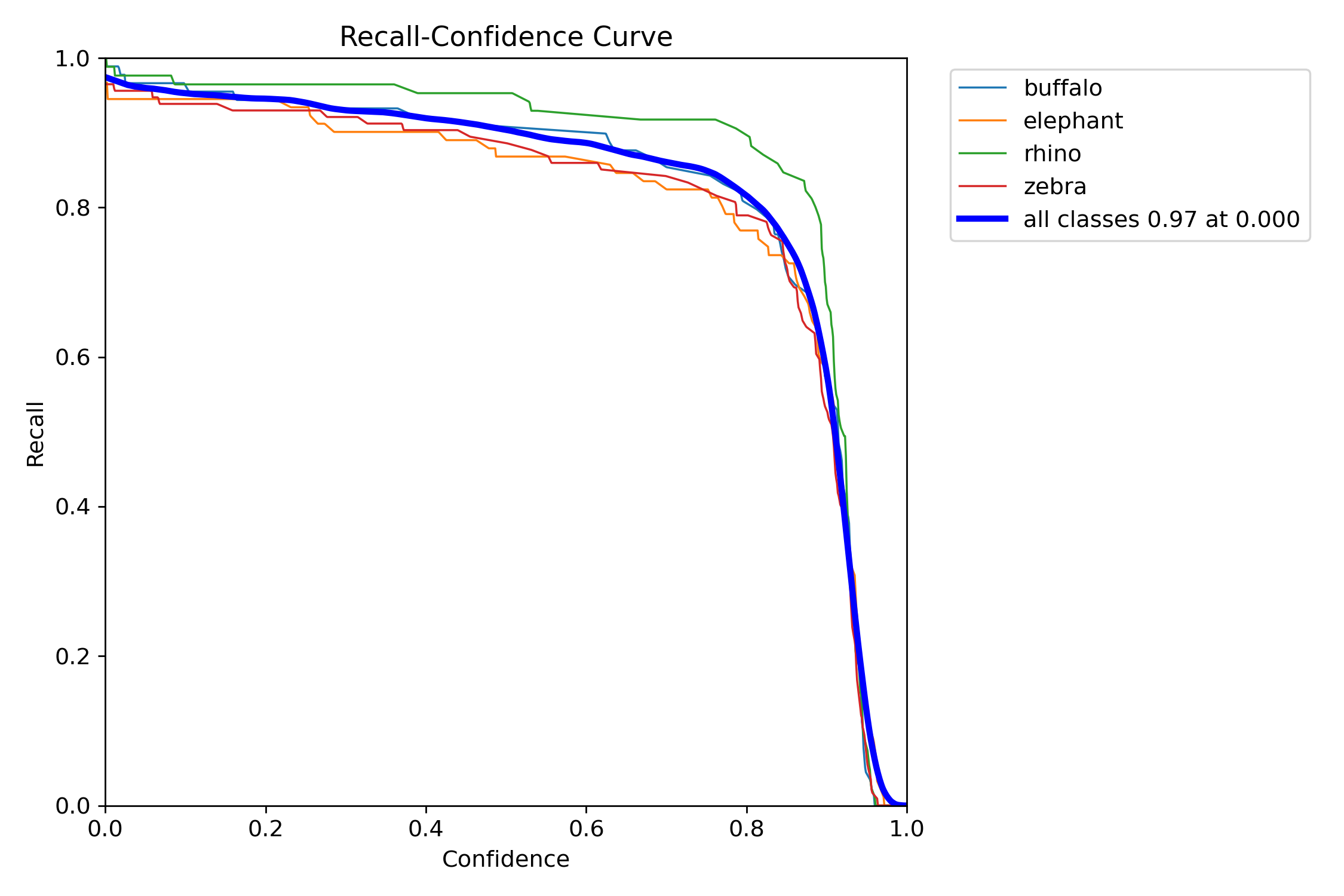 R_curve.png