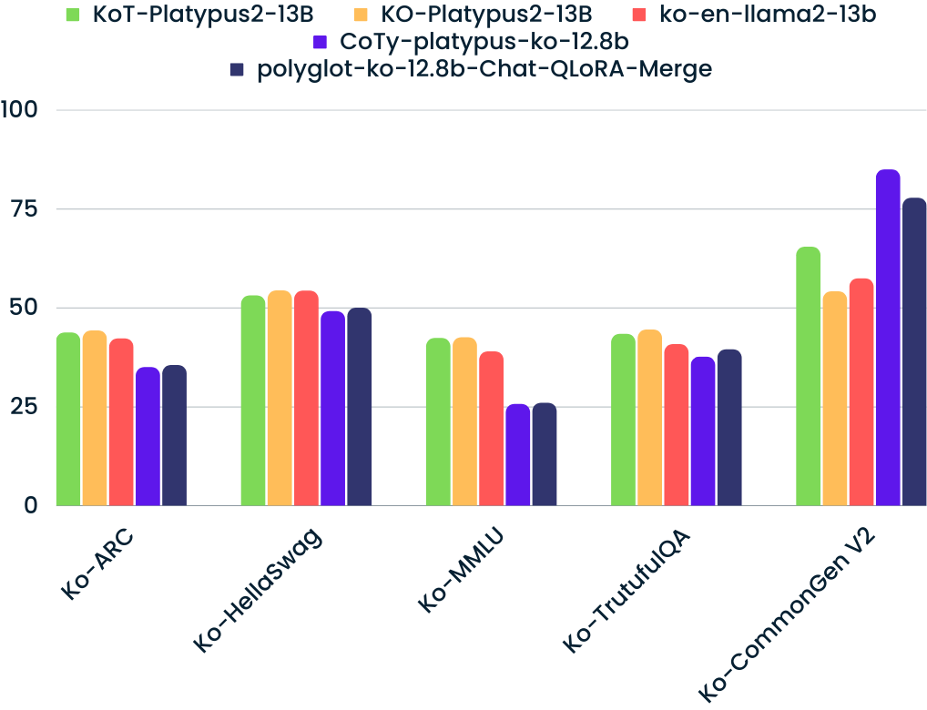 leaderboard.png