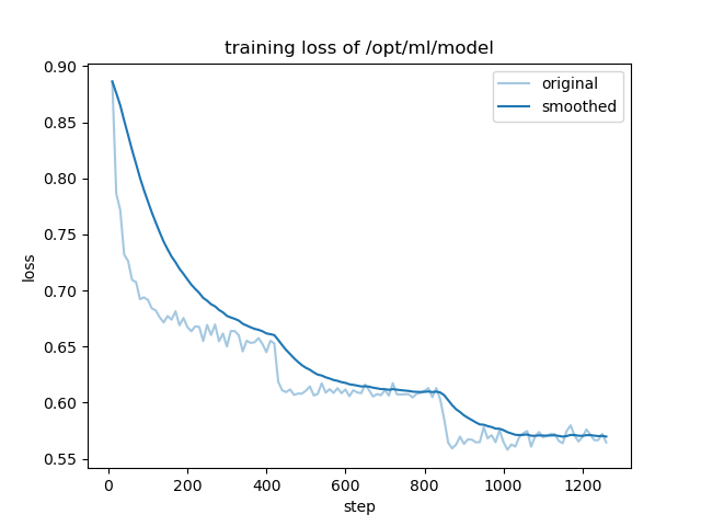 training_loss.png