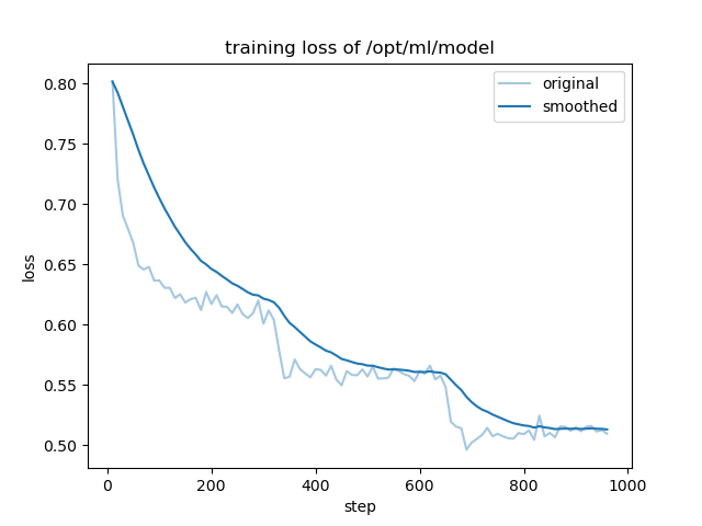 training_loss.png