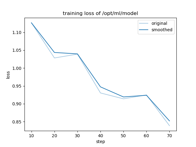 training_loss.png