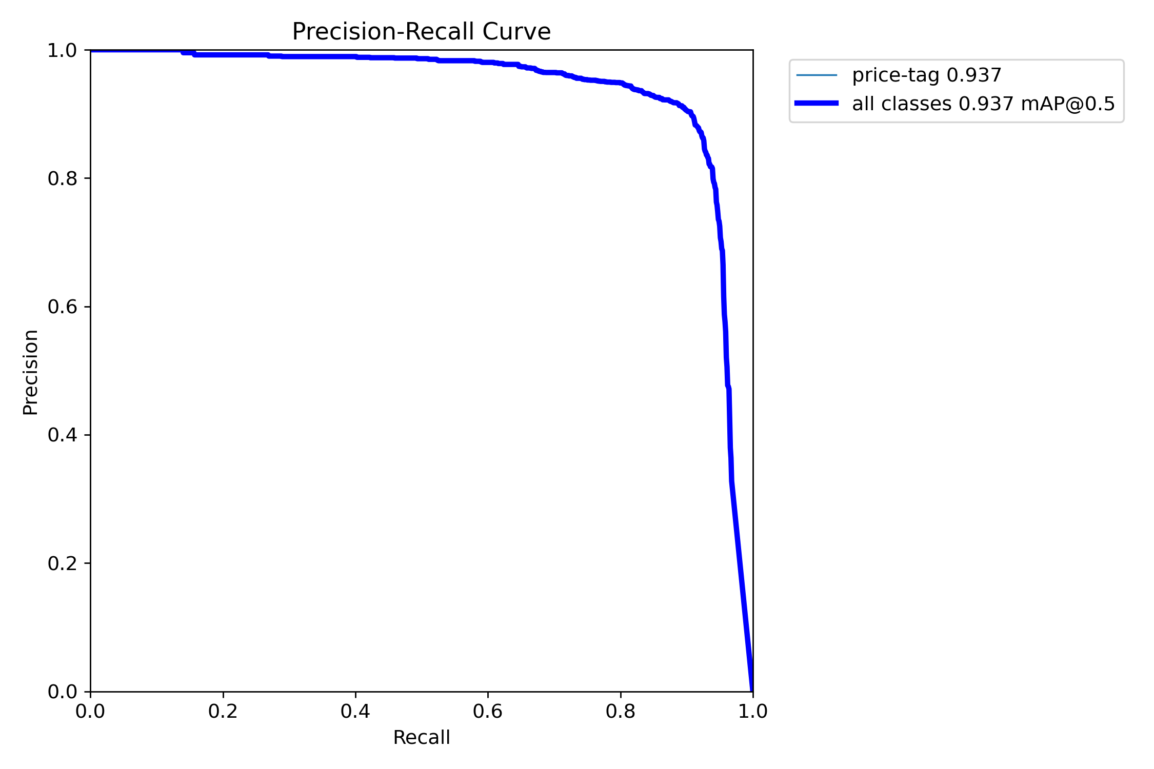 PR_curve.png