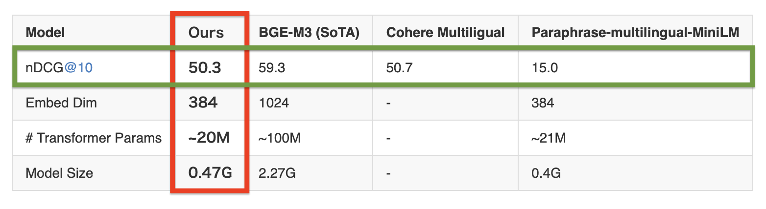 hi_metrics_1.png