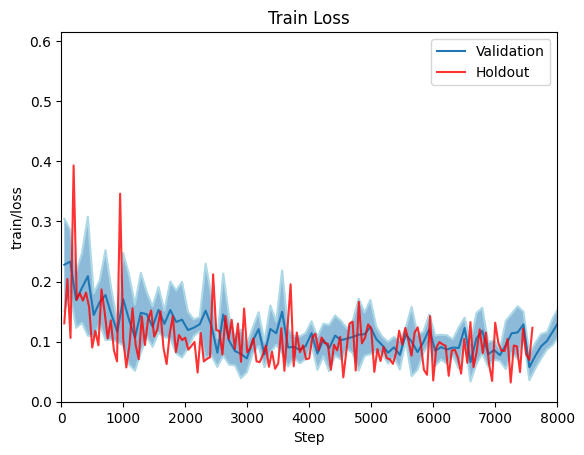 train_loss.png