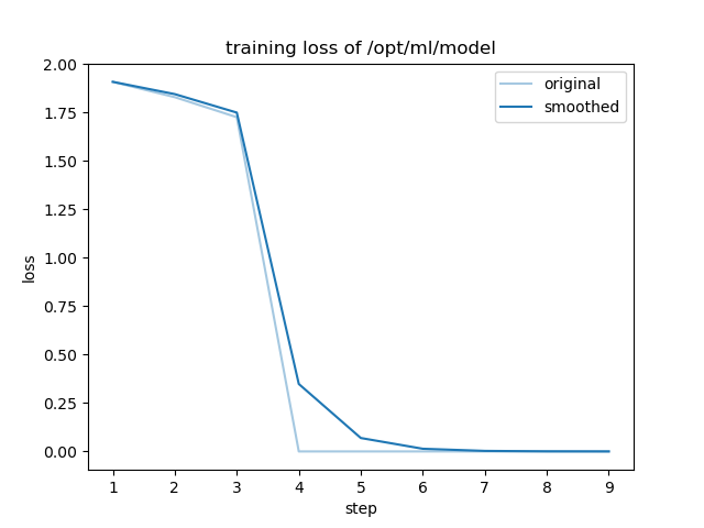 training_loss.png