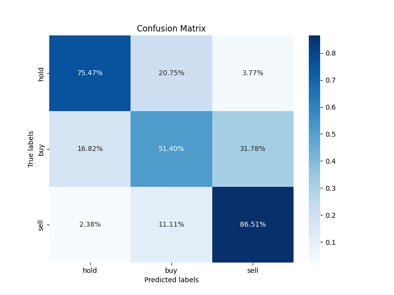 confusion_matrix_2023-12-06_18-10.png