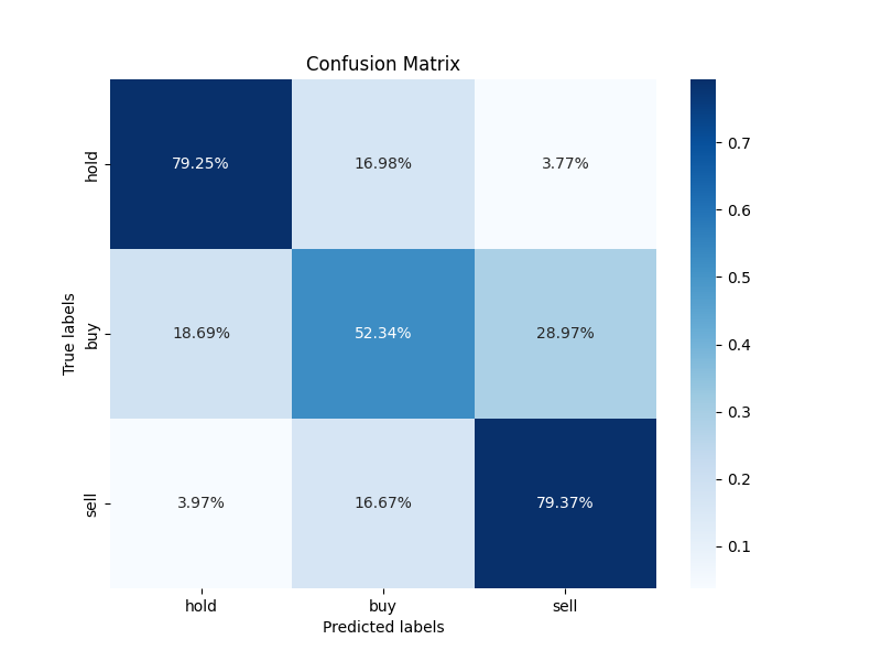 confusion_matrix_2023-12-06_18-15.png