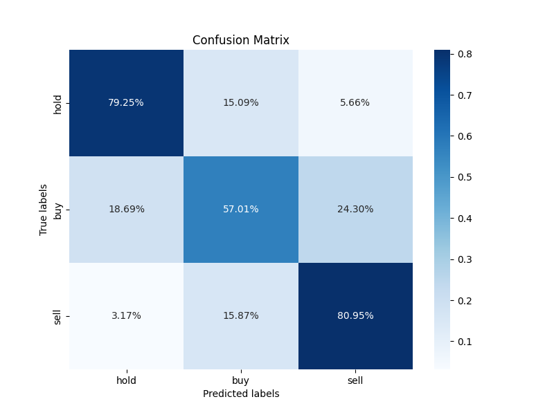 confusion_matrix_2023-12-06_18-35.png