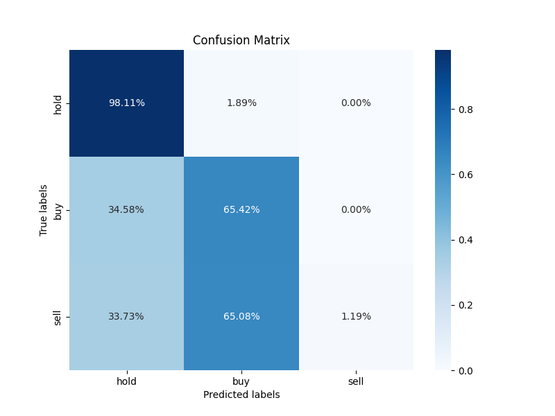 confusion_matrix_2023-12-07_12-17.png