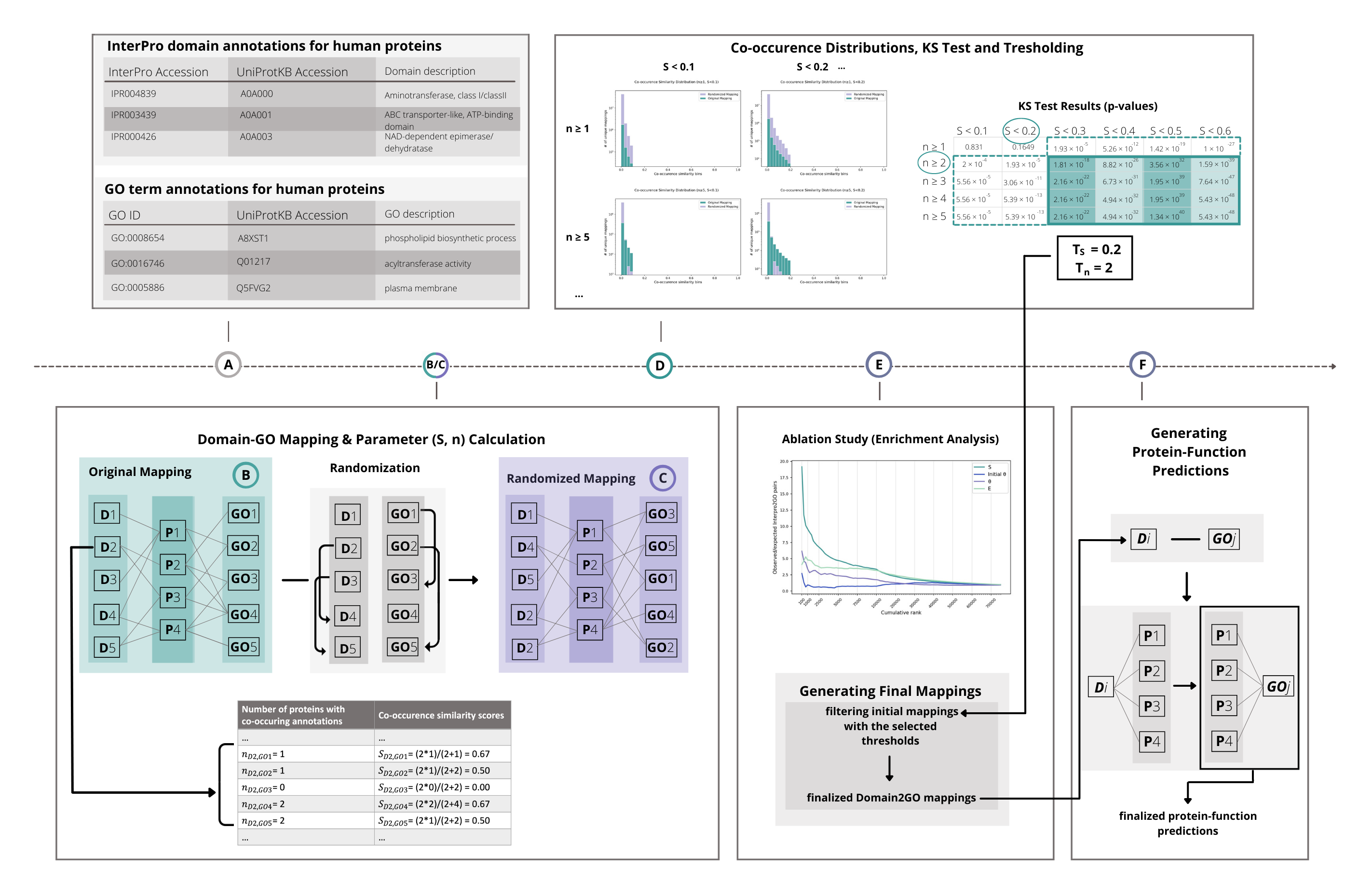 full_methodology.png