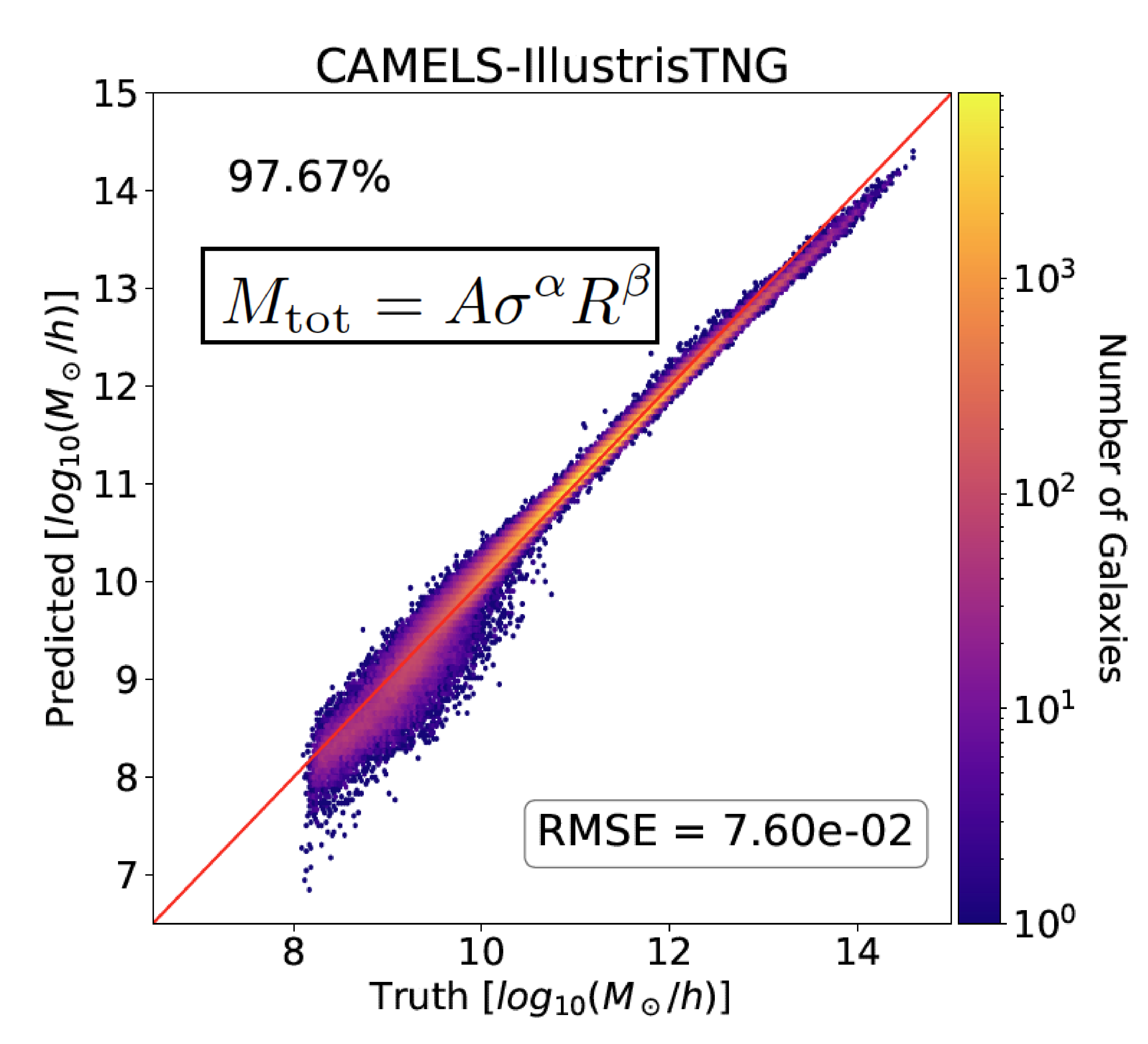 illustris_example.png