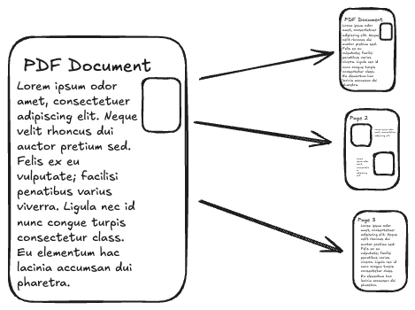 PDF page split illustration.png