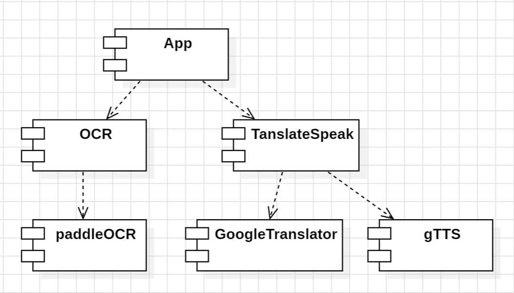 component.png