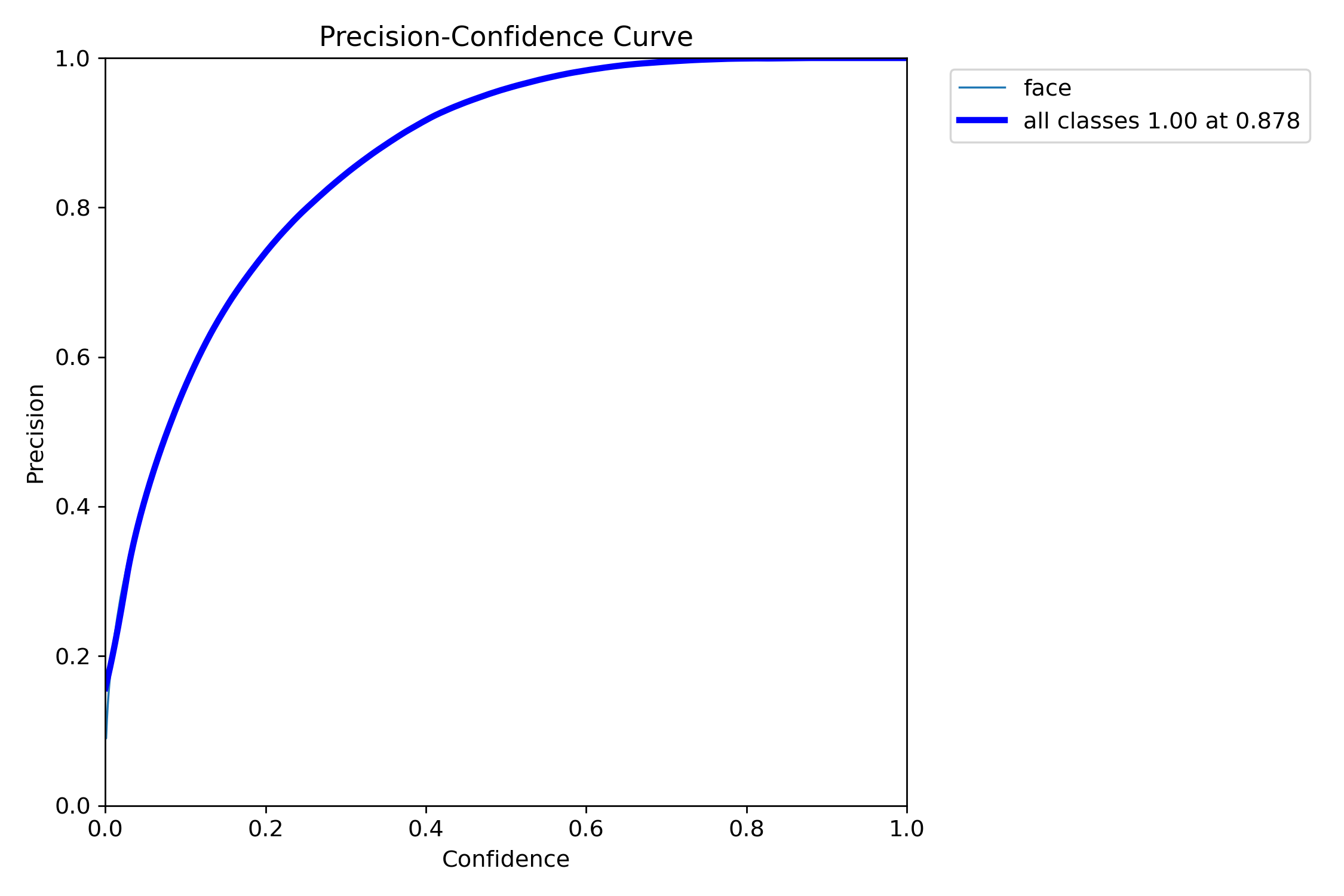 P_curve.png