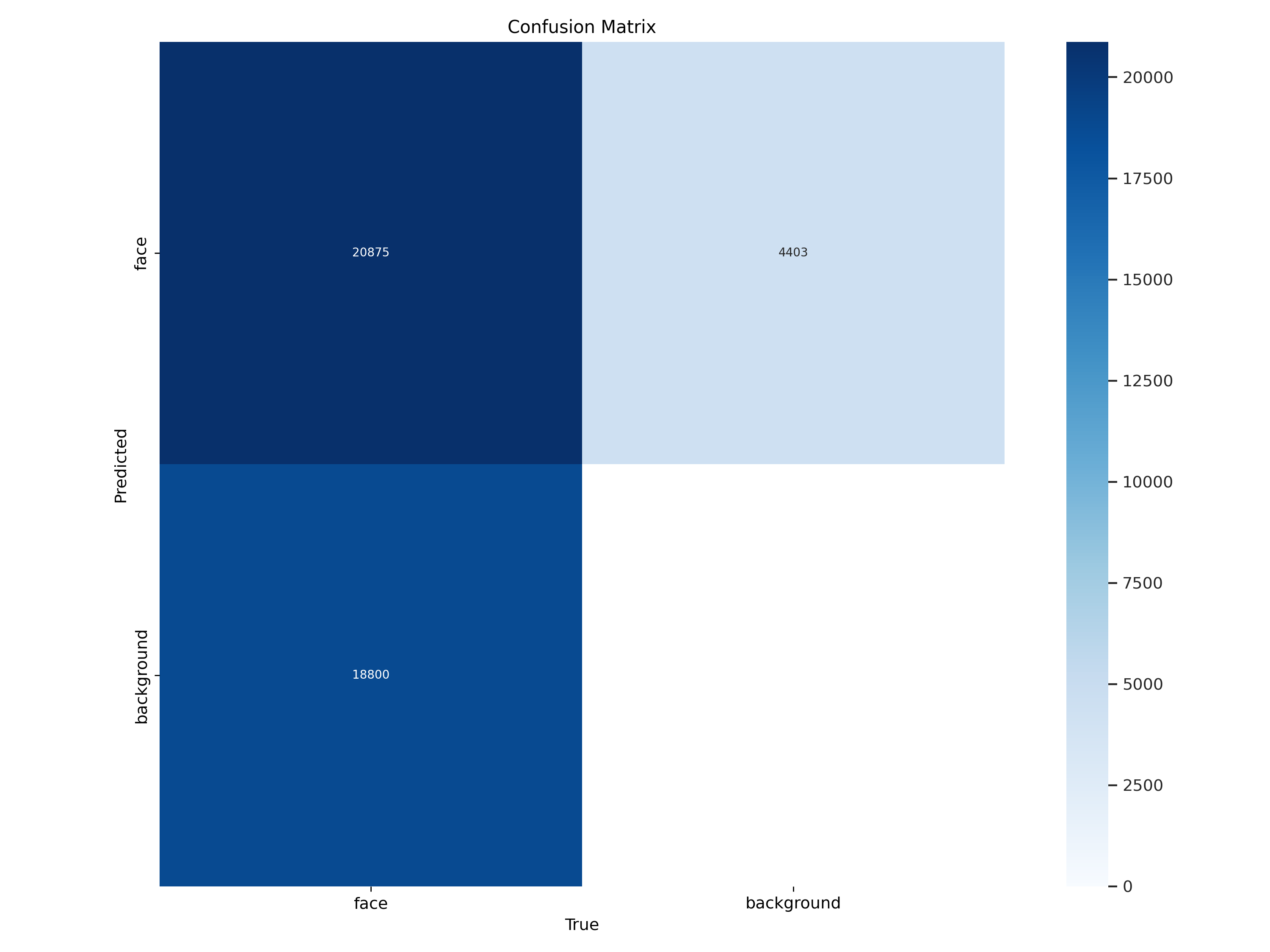 confusion_matrix.png