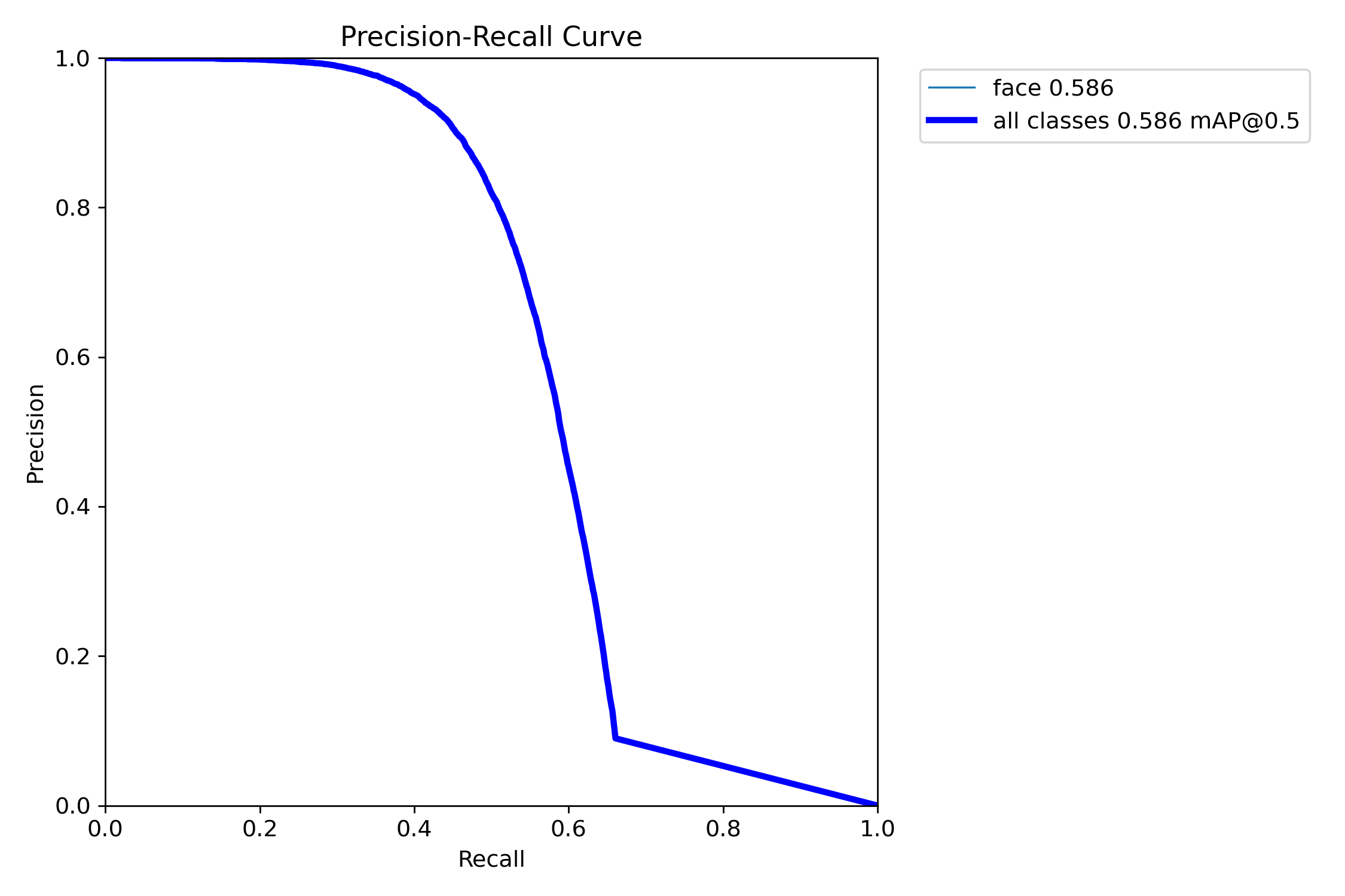 PR_curve.png