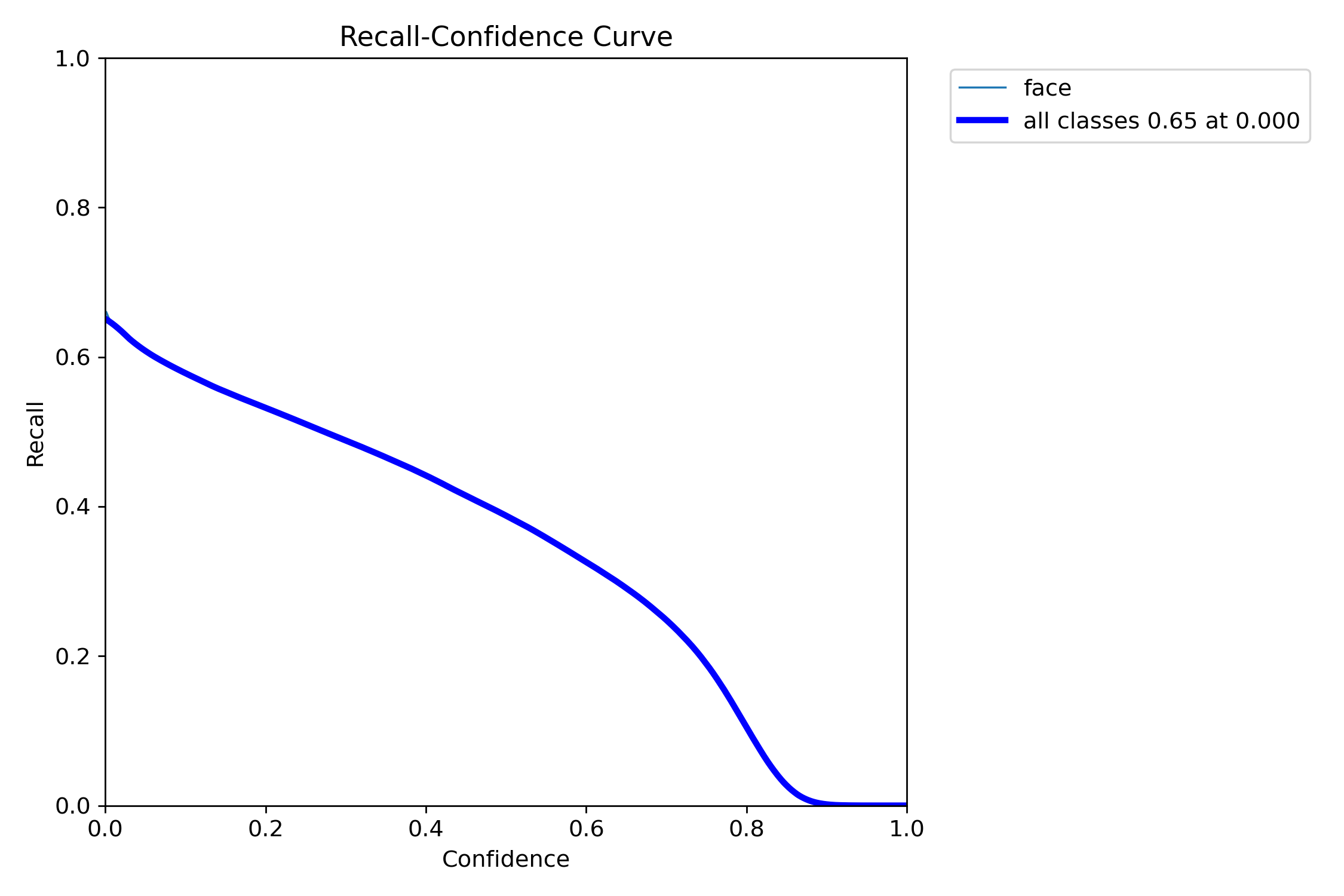 R_curve.png