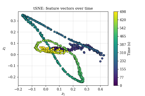 tsne_trained.png