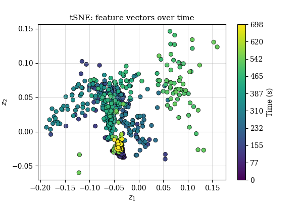 tsne.png