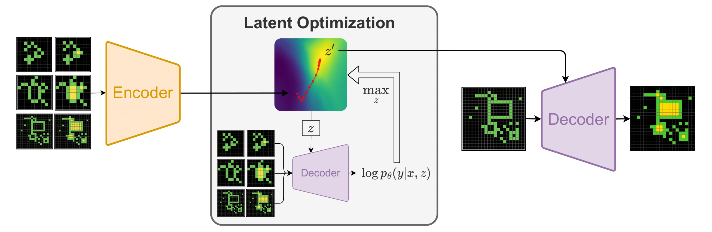 lpn_diagram.png